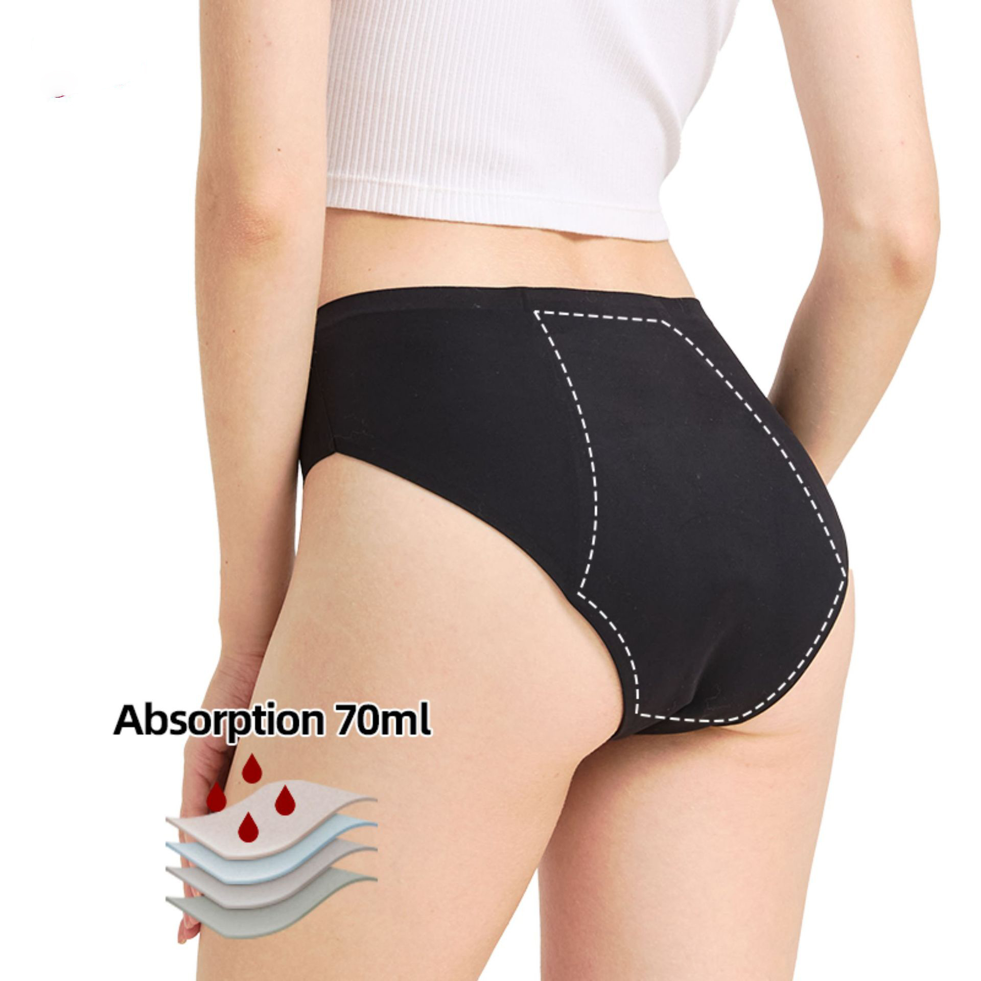 女性用生理用ショーツ 50ml吸収容量 四層構造の漏れ防止生 - Period Panty Absorbent のレビューと価格